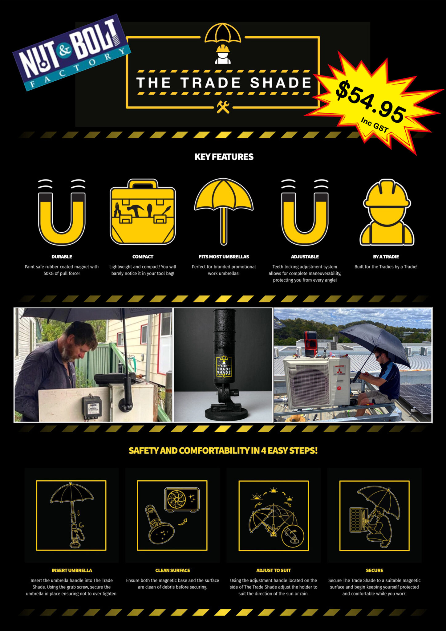 Nut and Bolt Factory Yatala & Toowoomba