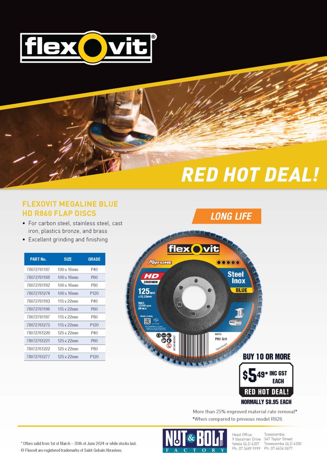 Nut and Bolt Factory Yatala & Toowoomba